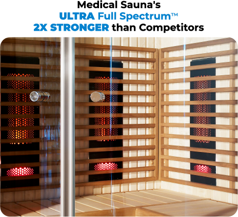   Ultra Full Spectrum Heaters™ 