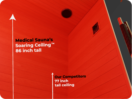 Soaring Sauna Ceilings™