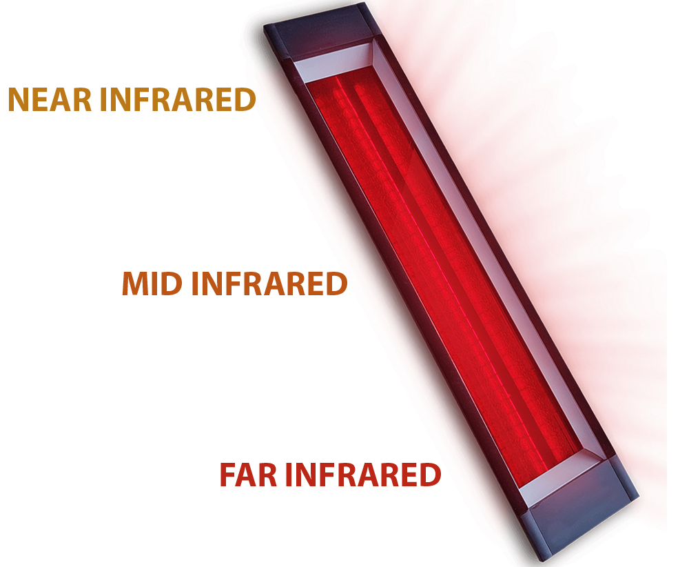 medical sauna's infrared technology