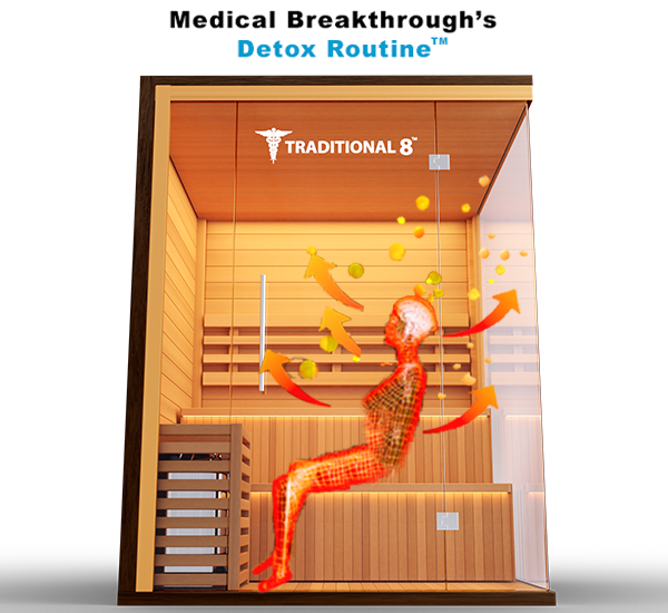 Image of a person sitting inside a Traditional Sauna6™ with sweat on their skin, symbolizing the removal of toxins and impurities from the body through the use of a sauna.